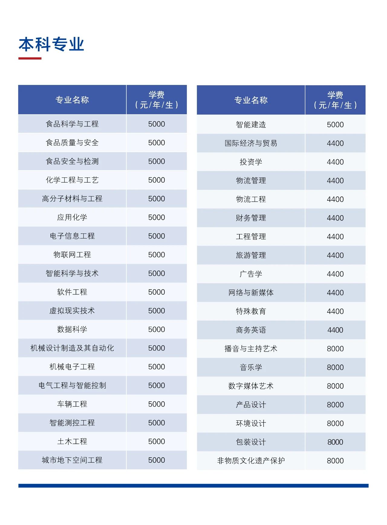 77779193永利集团